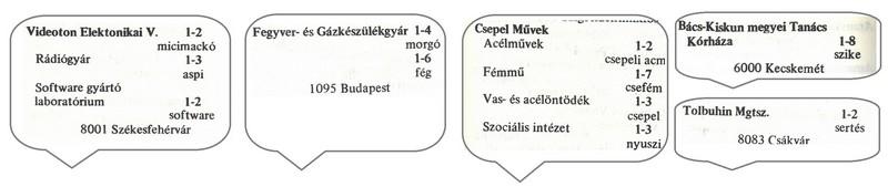 Közületek V.