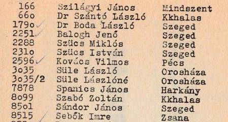 A verseny résztvevőinek felsorolása