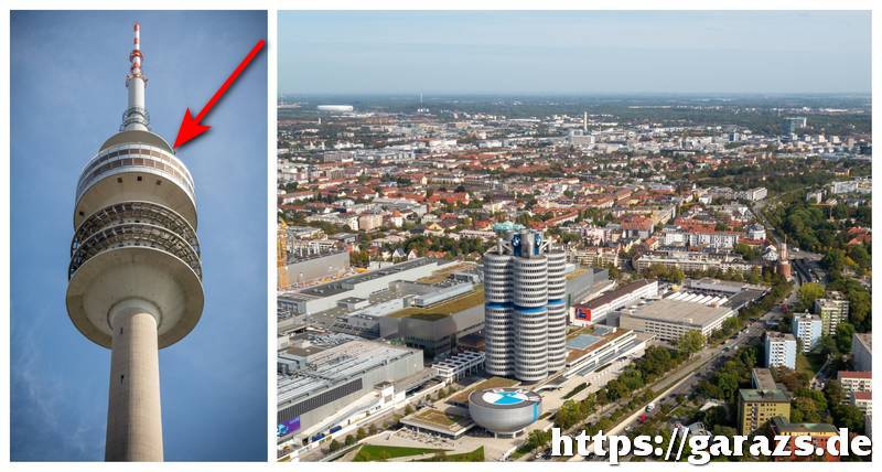 Olympiaturm München APRS