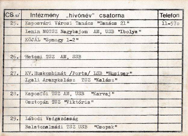 Közületi felhasználók II.