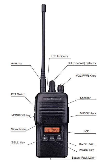 Yaesu VX146 - gyári fotó
