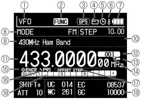 Alinco DJ-X100E képernyőkép