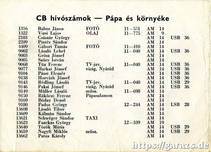 CB hívószámok - Pápa, 1984.