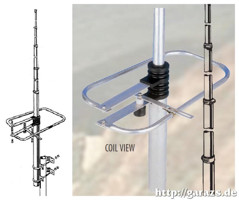 Siriostar (Citystar-klón) antenna