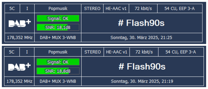 Antenna teszt a MUX III-WNB multiplexxel