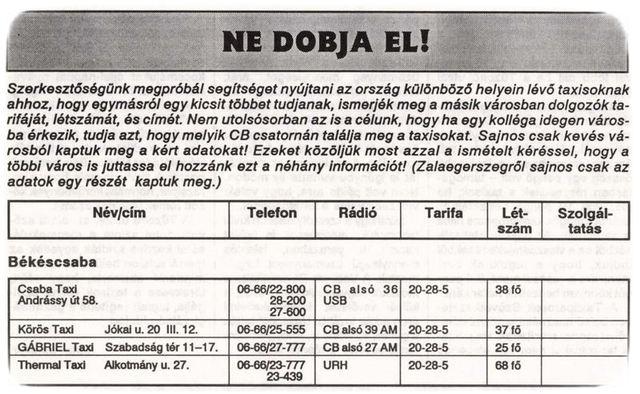 Vidéken használt taxis CB csatornák